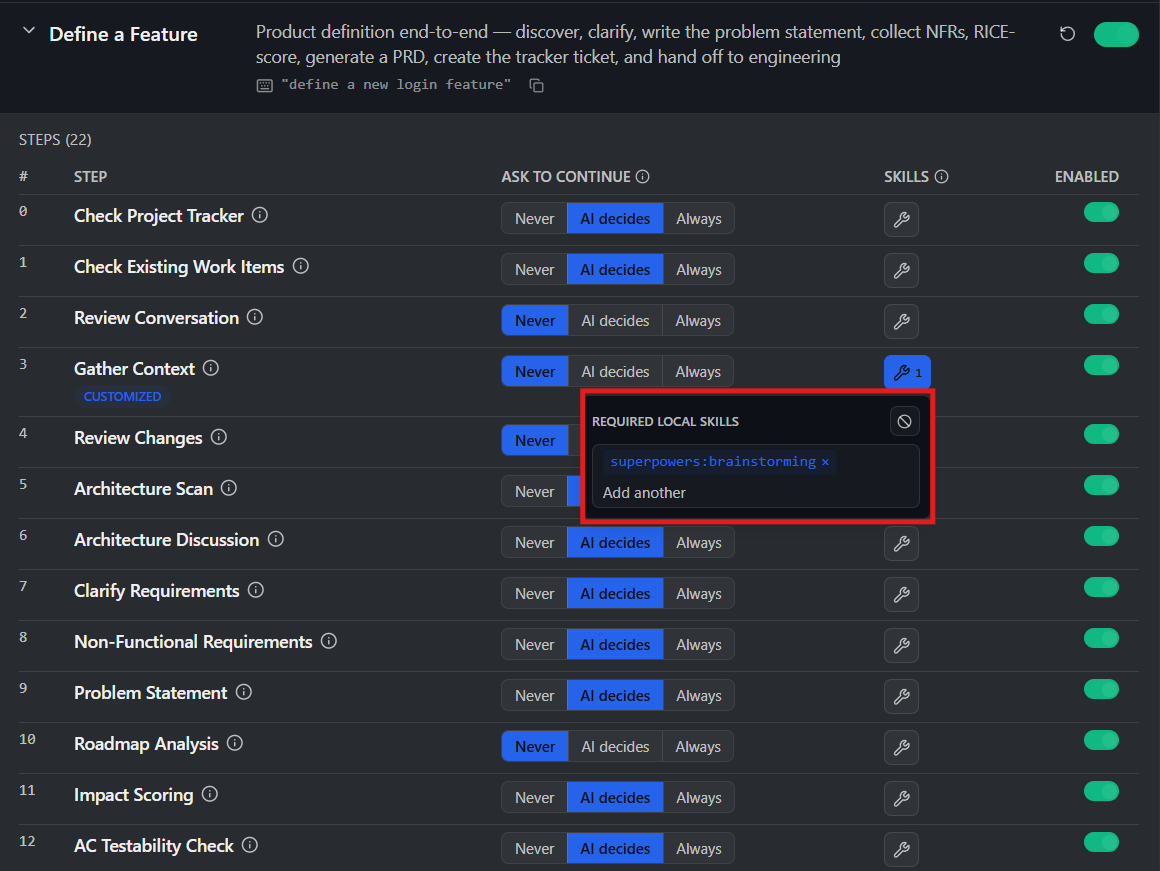 Forge workflow editor showing the Define a Feature workflow, with superpowers:brainstorming attached as a required local skill on the Gather Context step.